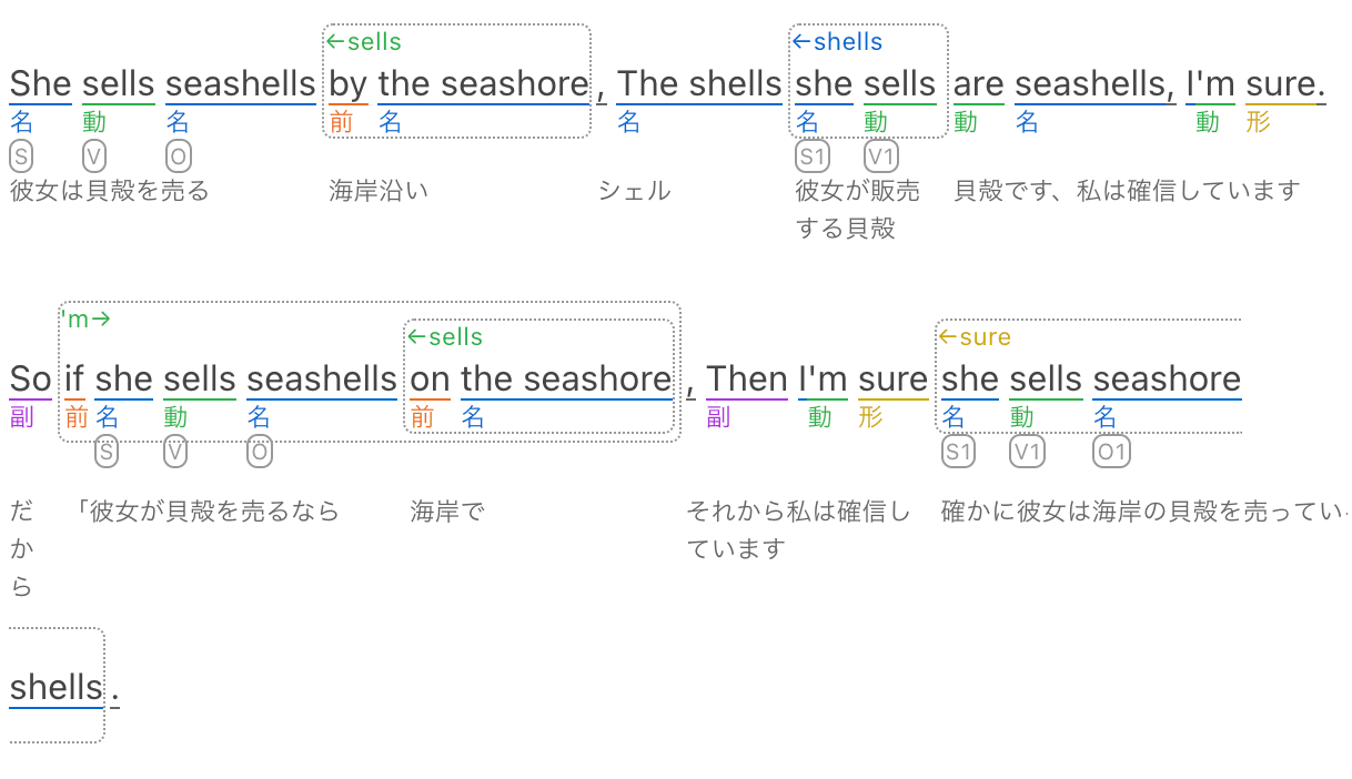 Concept(JP) - AnnoReader Concept(JP) - AnnoReader